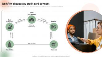Workflow Showcasing Credit Card Execution Of Targeted Credit Card Promotional Strategy SS V