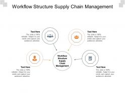 Workflow structure supply chain management ppt powerpoint presentation inspiration introduction cpb