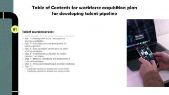 Workforce Acquisition Plan For Developing Talent Pipeline Table Of Contents
