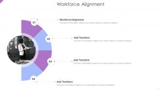 Workforce Alignment Ppt Powerpoint Presentation Gallery Slide Download Cpb