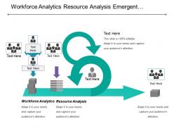 Workforce analytics resource analysis emergent strategy works intended strategy