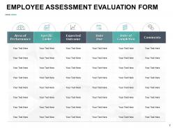 Workforce Annual Assessment Powerpoint Presentation Slides