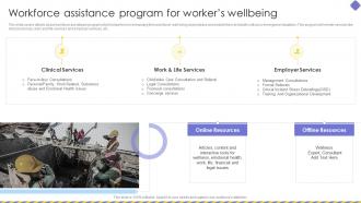 Workforce Assistance Program For Workers Wellbeing Embracing Construction Playbook