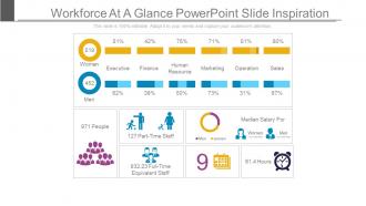 Workforce at a glance powerpoint slide inspiration