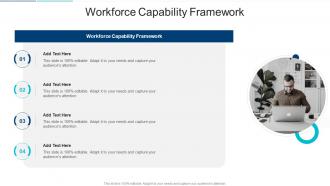 Workforce Capability Framework In Powerpoint And Google Slides Cpb