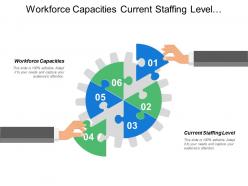 Workforce capacities current staffing level customer needs demand forecasts