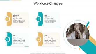Workforce Changes In Powerpoint And Google Slides Cpb