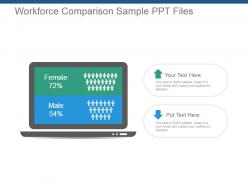 Workforce comparison sample ppt files