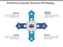Workforce corporate structure hr strategy competitive intelligence executing cpb
