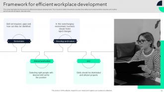 Workforce Development Ppt Template Bundles Images Pre-designed