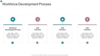 Workforce Development Procedure In Powerpoint And Google Slides Cpb
