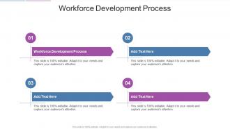 Workforce Development Process In Powerpoint And Google Slides Cpb