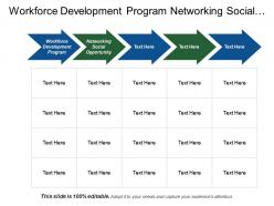 Workforce Development Program Networking Social Opportunity Target Marketing