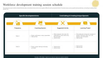 Workforce Development Schedule Effective Workforce Planning And Management
