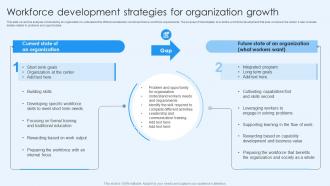 Workforce Development Strategies For Organization Growth