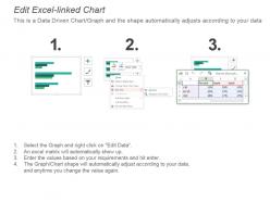 58955075 style essentials 2 financials 3 piece powerpoint presentation diagram infographic slide