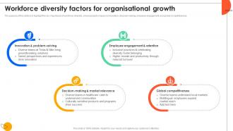 Workforce Diversity Factors For Organisational Growth