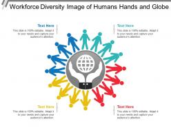 Workforce diversity image of humans hands and globe