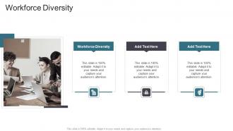 Workforce Diversity In Powerpoint And Google Slides Cpb