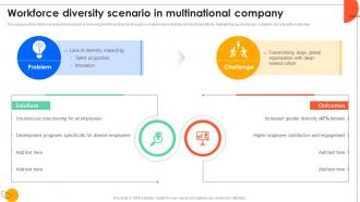 Workforce Diversity Scenario In Multinational Company