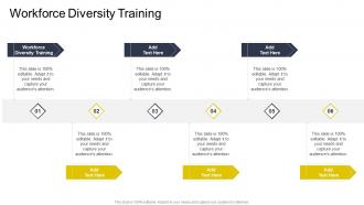 Workforce Diversity Training In Powerpoint And Google Slides Cpb