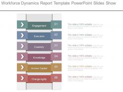 Workforce dynamics report template powerpoint slides show