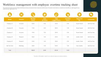 Workforce Employee Overtime Tracking Sheet Effective Workforce Planning And Management