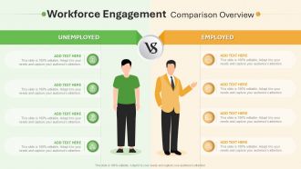 Workforce Engagement Comparison Overview Infographic Powerpoint Template Workforce Engagement Comparison Overview Infographic Powerpoint Template