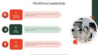 Workforce Leadership In Powerpoint And Google Slides Cpb