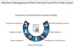 Workforce management and risk planning powerpoint slide clipart