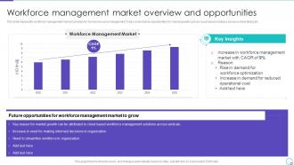 Workforce Management Market Overview And Opportunities Ppt Summary