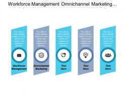 Workforce management omnichannel marketing business strategy cpb