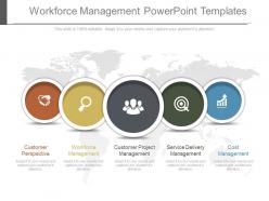 Workforce management powerpoint templates