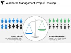 Workforce management project tracking business competition sales channel