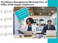 Workforce management showing view of office with happy employees