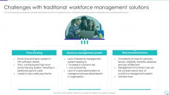 Workforce Management Solutions To Enhance Employee Productivity Powerpoint Ppt Template Bundles