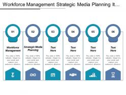 Workforce management strategic media planning it inventory management cpb