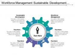 Workforce management sustainable development crm process management performance appraisal cpb