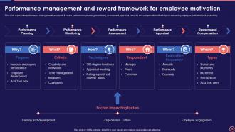 Workforce Management System To Enhance Recruitment Process Powerpoint Presentation Slides