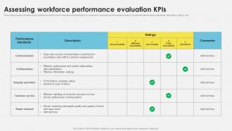 Workforce Management Techniques Assessing Workforce Performance Evaluation Kpis
