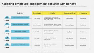 Workforce Management Techniques Assigning Employee Engagement Activities With Benefits