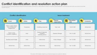 Workforce Management Techniques Conflict Identification And Resolution Action Plan