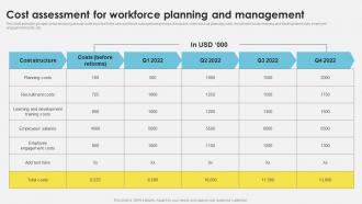 Workforce Management Techniques Cost Assessment For Workforce Planning And Management