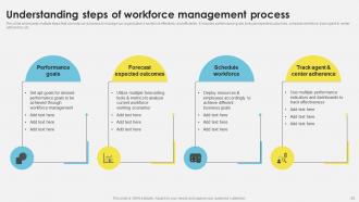 Workforce Management Techniques For Boosting Productivity Complete Deck Images Content Ready