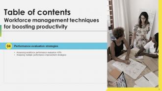 Workforce Management Techniques For Boosting Productivity Complete Deck Designed Content Ready