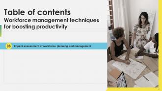 Workforce Management Techniques For Boosting Productivity Complete Deck Informative Content Ready