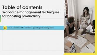 Workforce Management Techniques For Boosting Productivity Complete Deck Professionally Content Ready