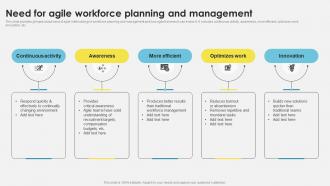 Workforce Management Techniques Need For Agile Workforce Planning And Management