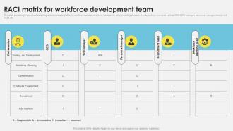 Workforce Management Techniques Raci Matrix For Workforce Development Team