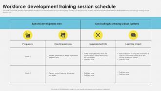 Workforce Management Techniques Workforce Development Training Session Schedule